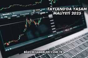 Tayland'da Yaşam Maliyeti 2025
