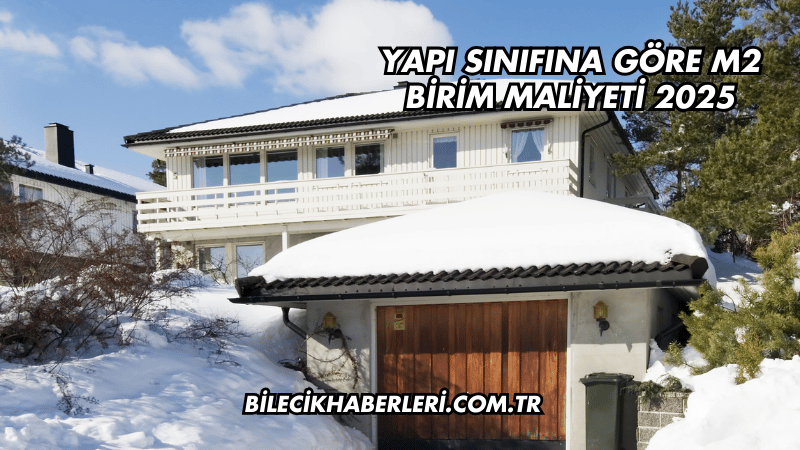 Yapı Sınıfına Göre m2 Birim Maliyeti 2025